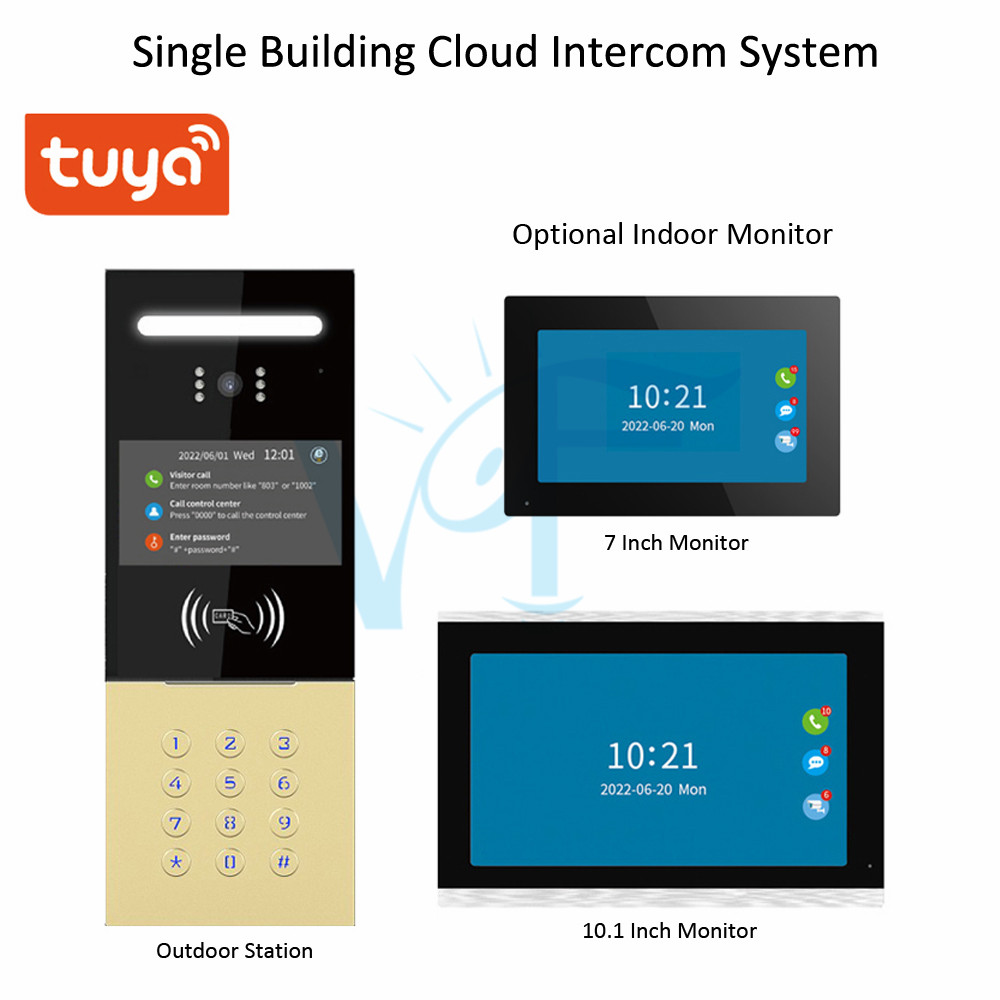 20240321155678917891 7 inch Touch monitor Support “Tuya Smart'Remote control - Image 1