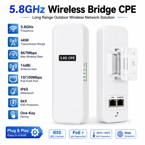 5.8G integrated wireless bridge APCPE Bridge Series Wireless Network Surveillance Solutions