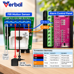 4G Tuya Smart GSM Wireless Burglar Alarm System with LCD Display - Image 3